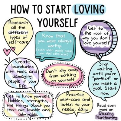 books on how to love yourself: The journey of self-love is not just about accepting oneself, but also about appreciating the beauty in imperfection.