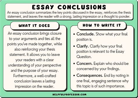 how to end college essay: The importance of a strong conclusion in academic writing