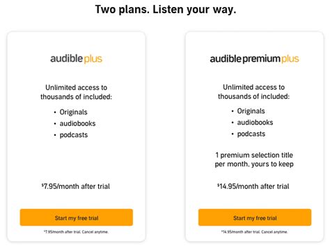 if i cancel audible membership do i lose my books