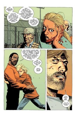 is the crm in the walking dead comics The Walking Dead is not only a gripping narrative of survival but also a rich ground for exploring various themes and concepts, including the dynamics within a community and the role of leadership. Let’s delve into how CRM (Customer Relationship Management) strategies might be applied to the world of The Walking Dead, considering both its comic series and potential adaptations.