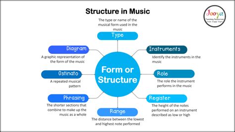 suite music meaning: How does the structure of suite music reflect the composer's inner world?