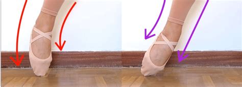 What Is a Sickle Foot in Dance and Its Intriguing Allure