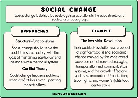 what is modern music and how does it reflect societal changes?